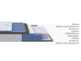 Матрас ProSon Active Comfort M 80x190