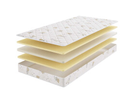 Детский матрас Beautyson Baby Soft 90x200