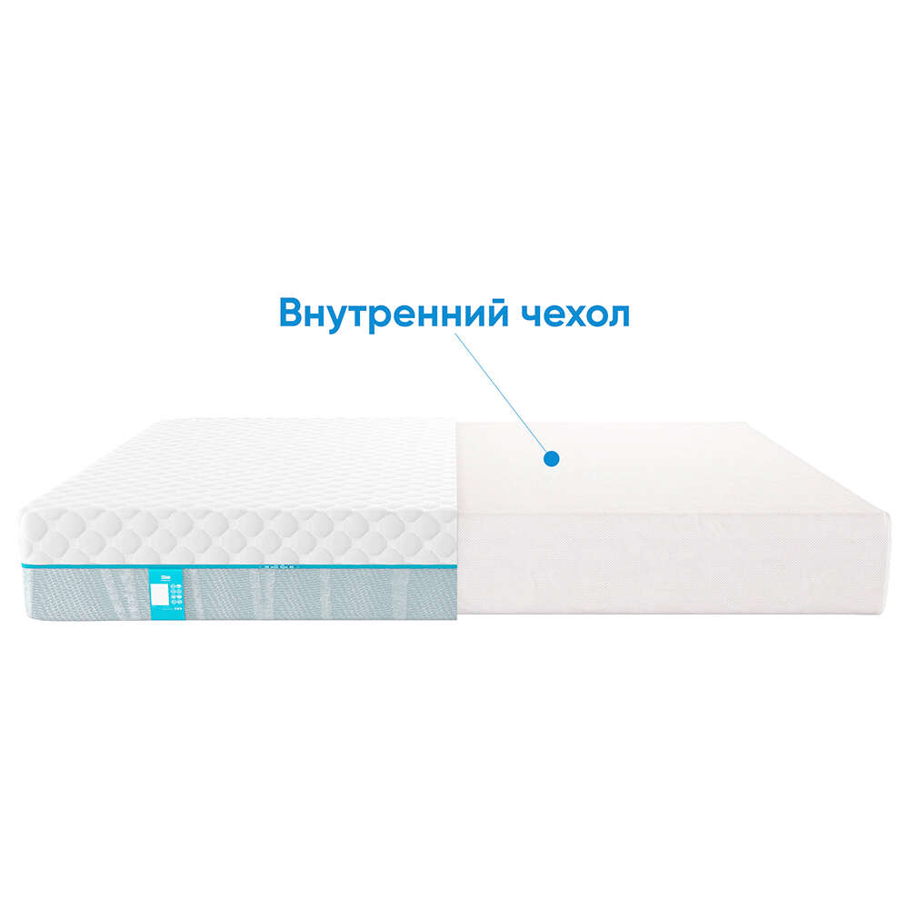 Матрас Promtex-Orient Soft 18 Cocos Strutto 200x200