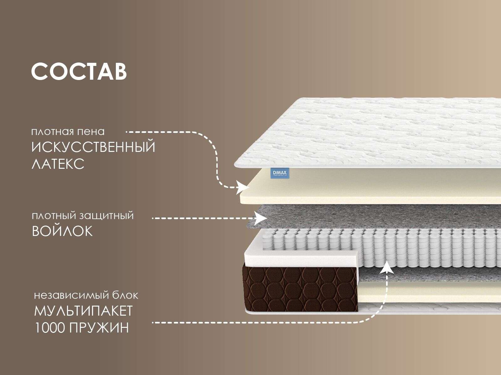 Матрас Dimax Мега Базис плюс