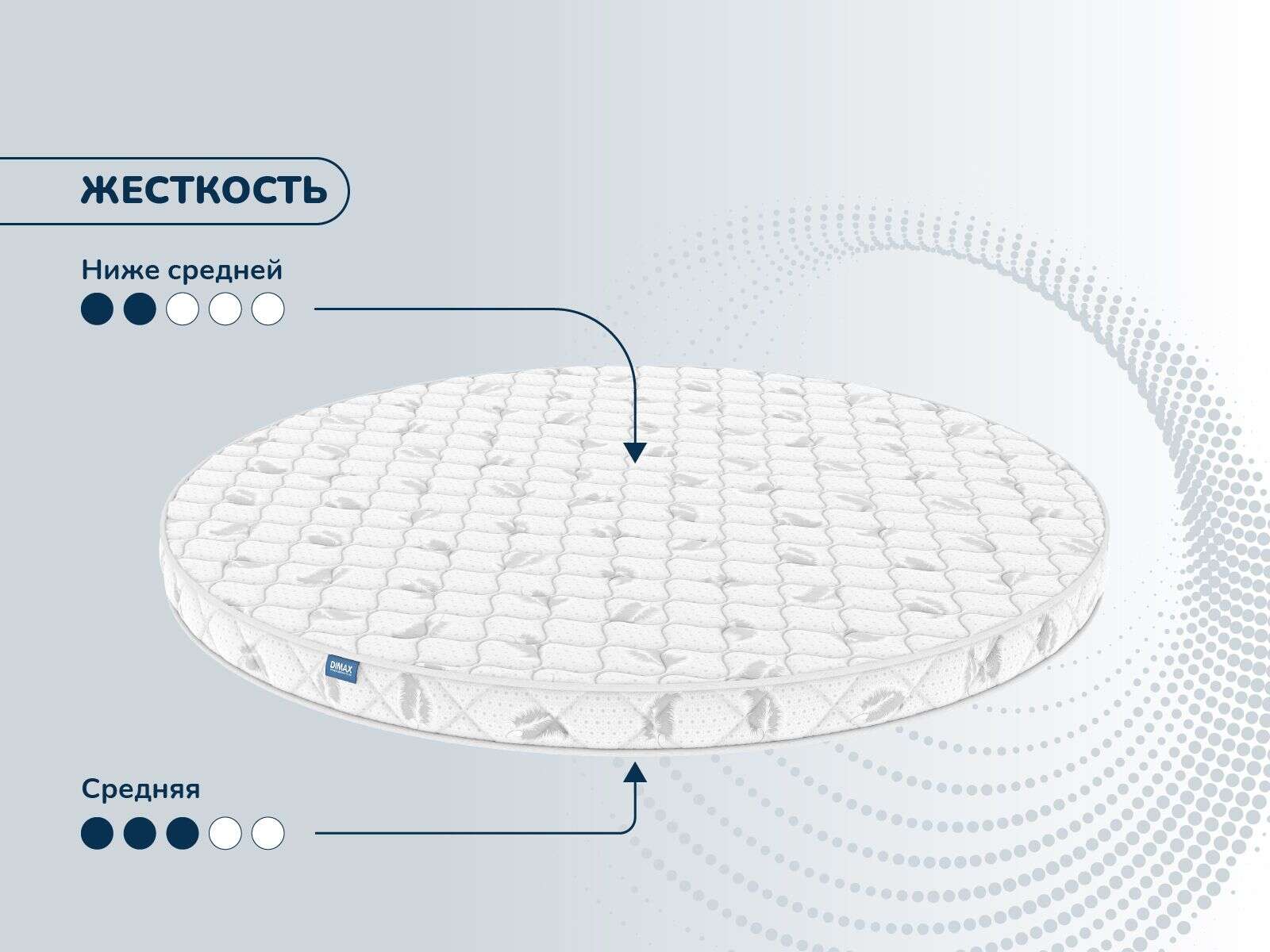 Матрас Dimax Раунд 11 латекс