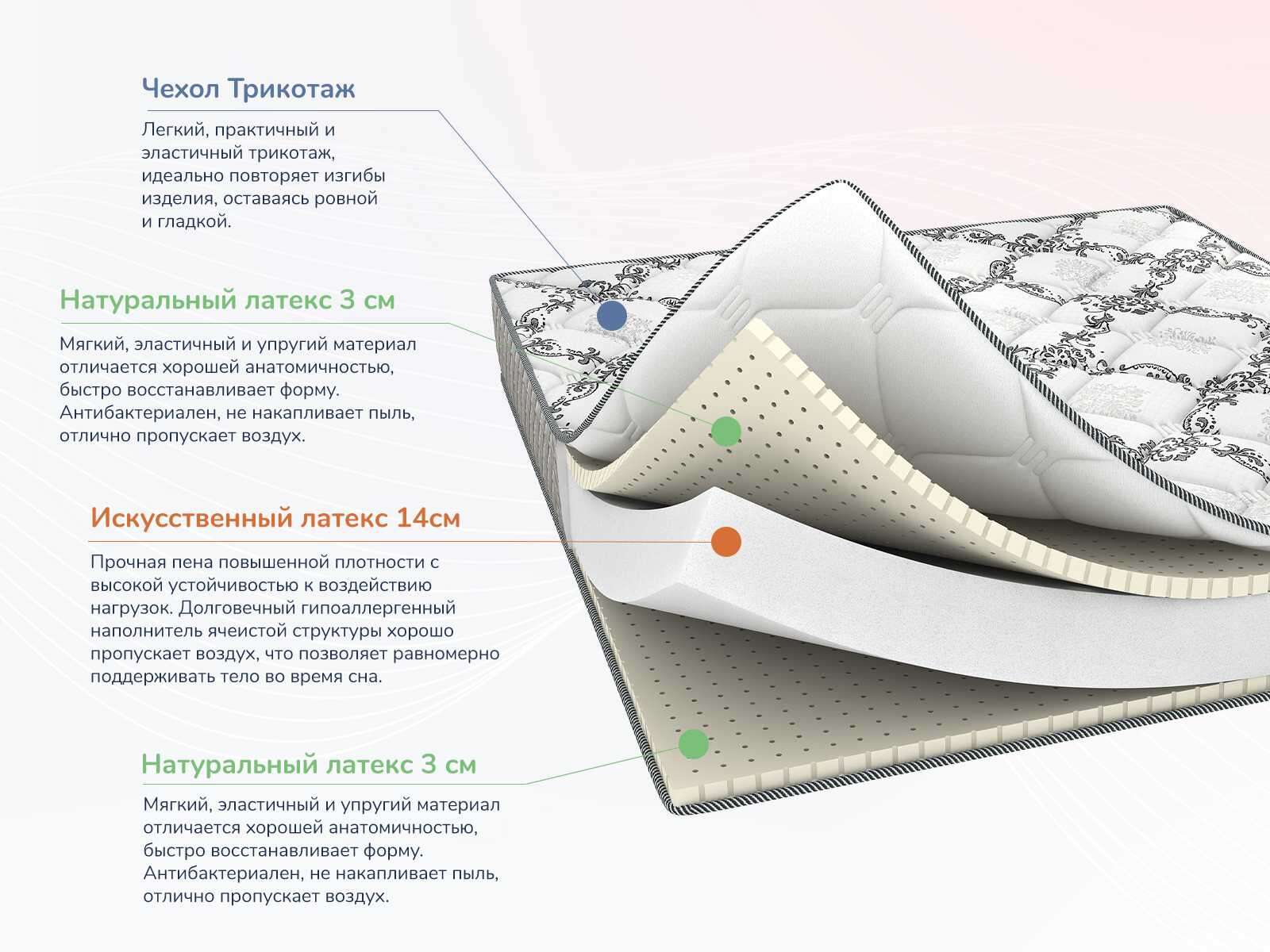 Матрас Dimax Твист Ролл Софт сайд 200x200