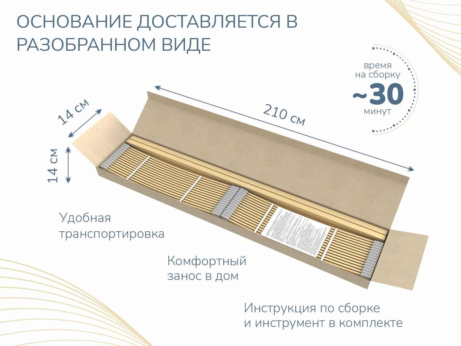 Основание Dimax Лайт с ножками 200x200