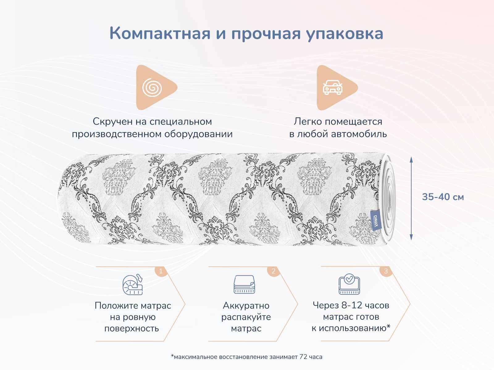 Матрас Dimax Твист Ролл Софт