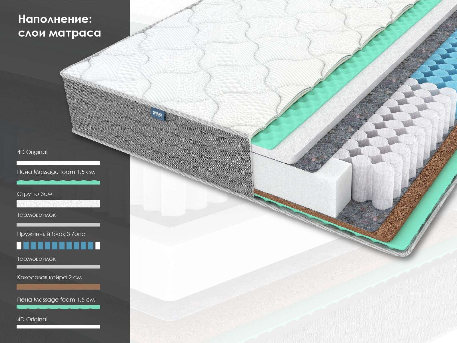 Матрас Dimax ОК Струтто хард релакс