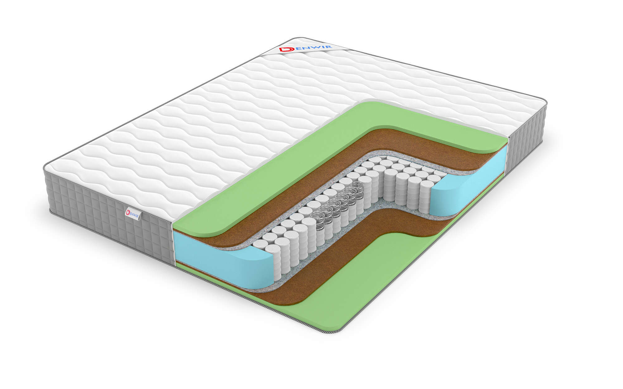 Матрас Denwir Middle Foam TFK 70x110