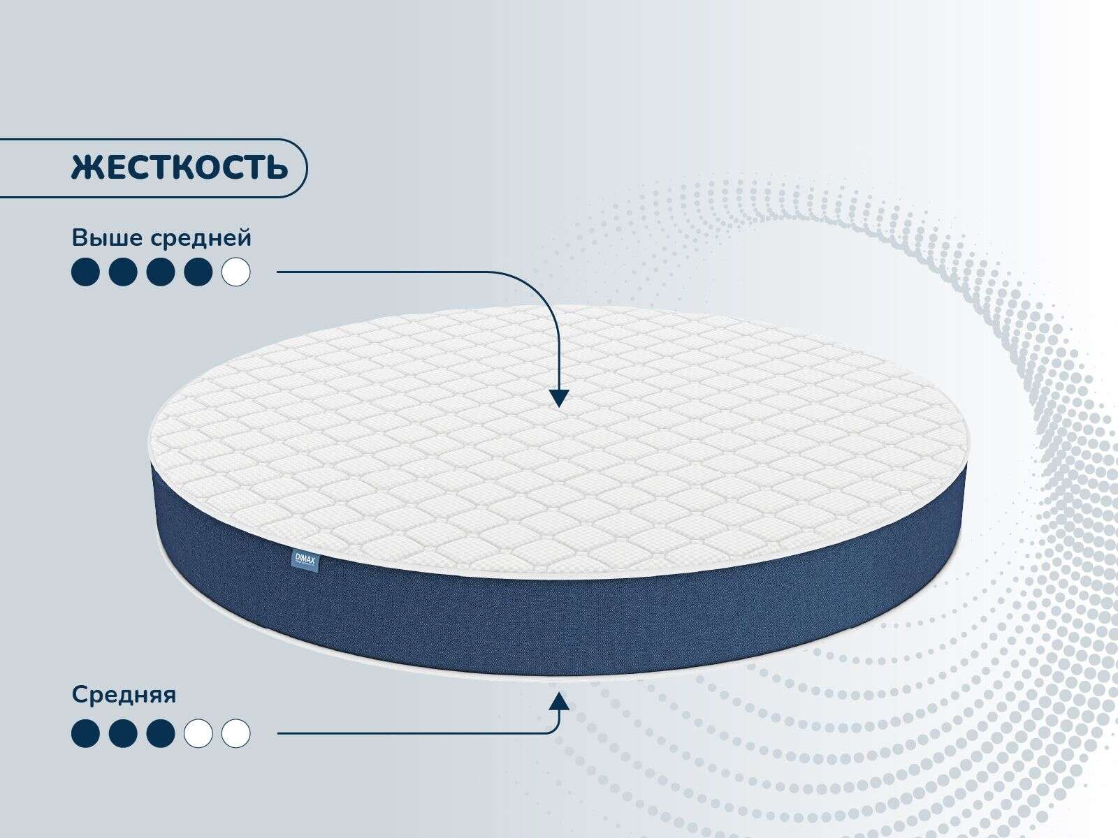 Матрас Dimax Раунд 24 кокос массаж