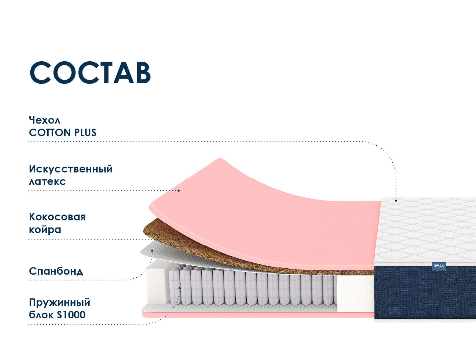 Матрас Dimax Практик Лайт Базис 1000