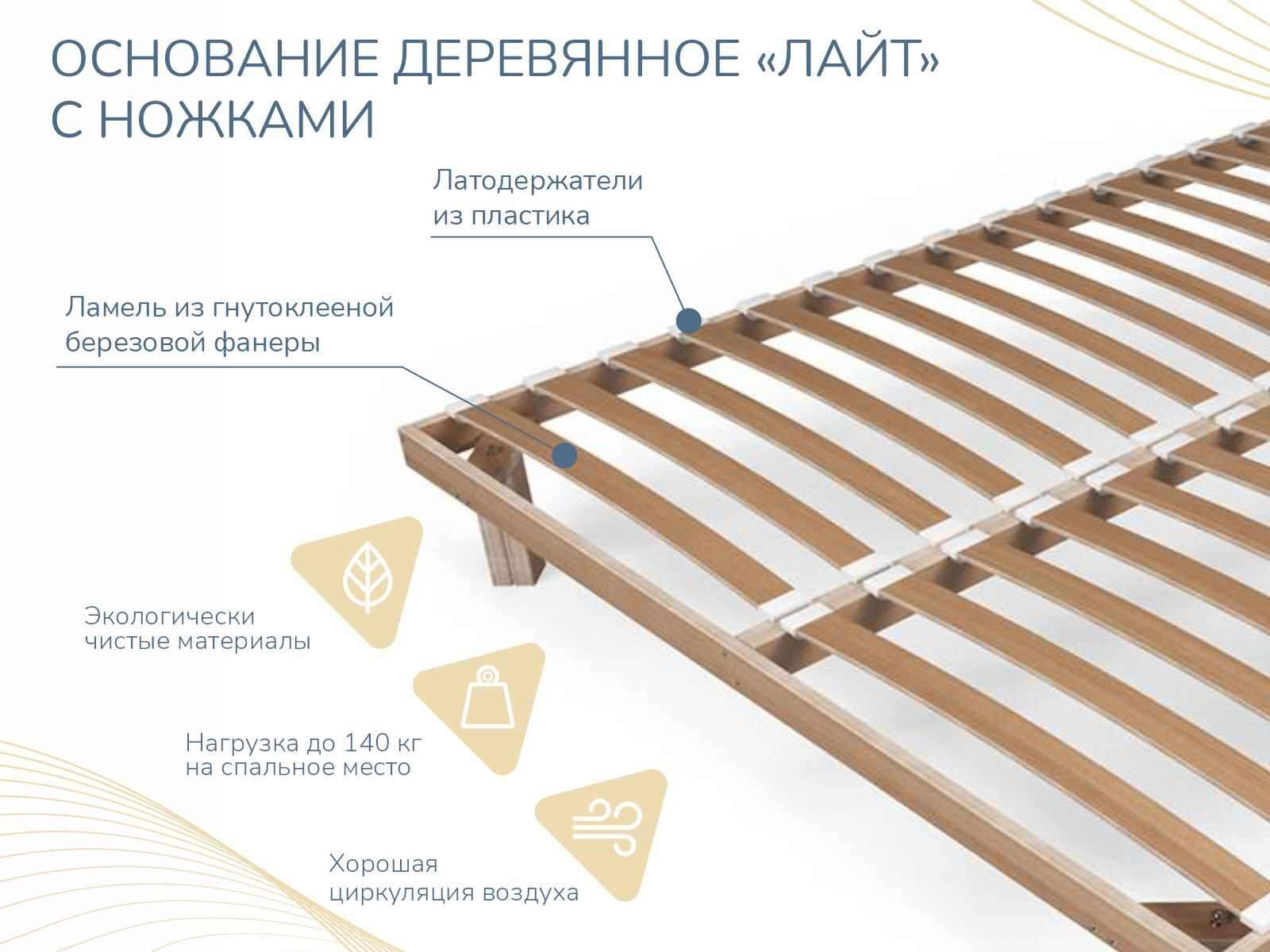 Основание Dimax Лайт с ножками 200x200