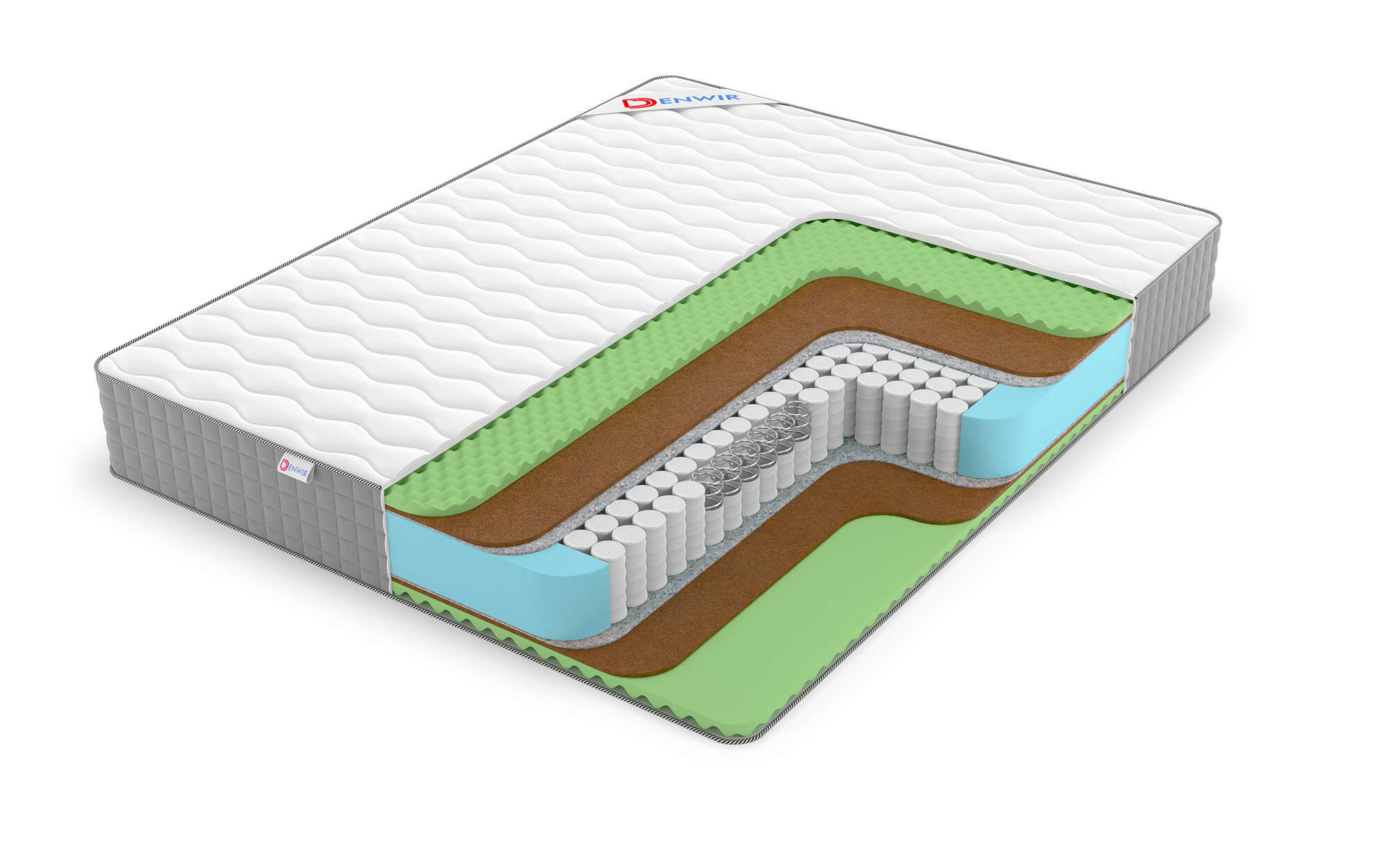 Матрас Denwir Middle Relax Foam TFK