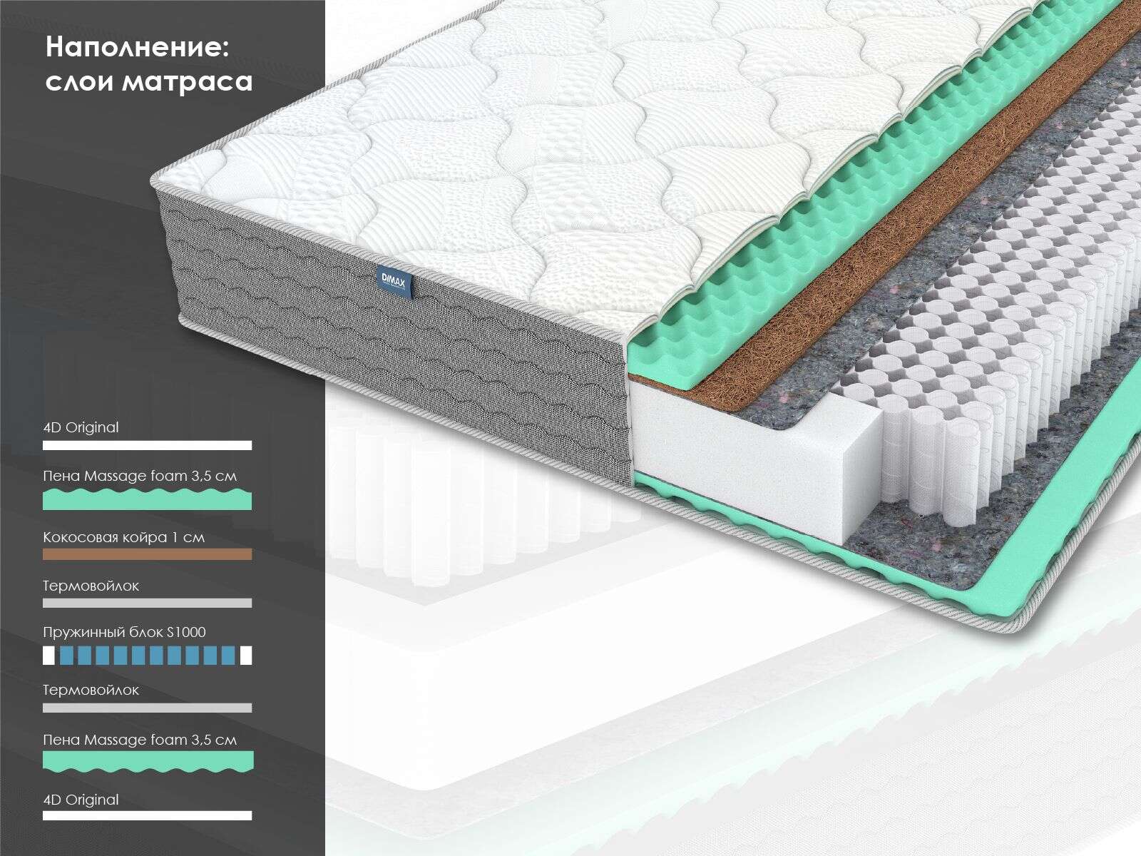 Матрас Dimax ОК Релакс С1000