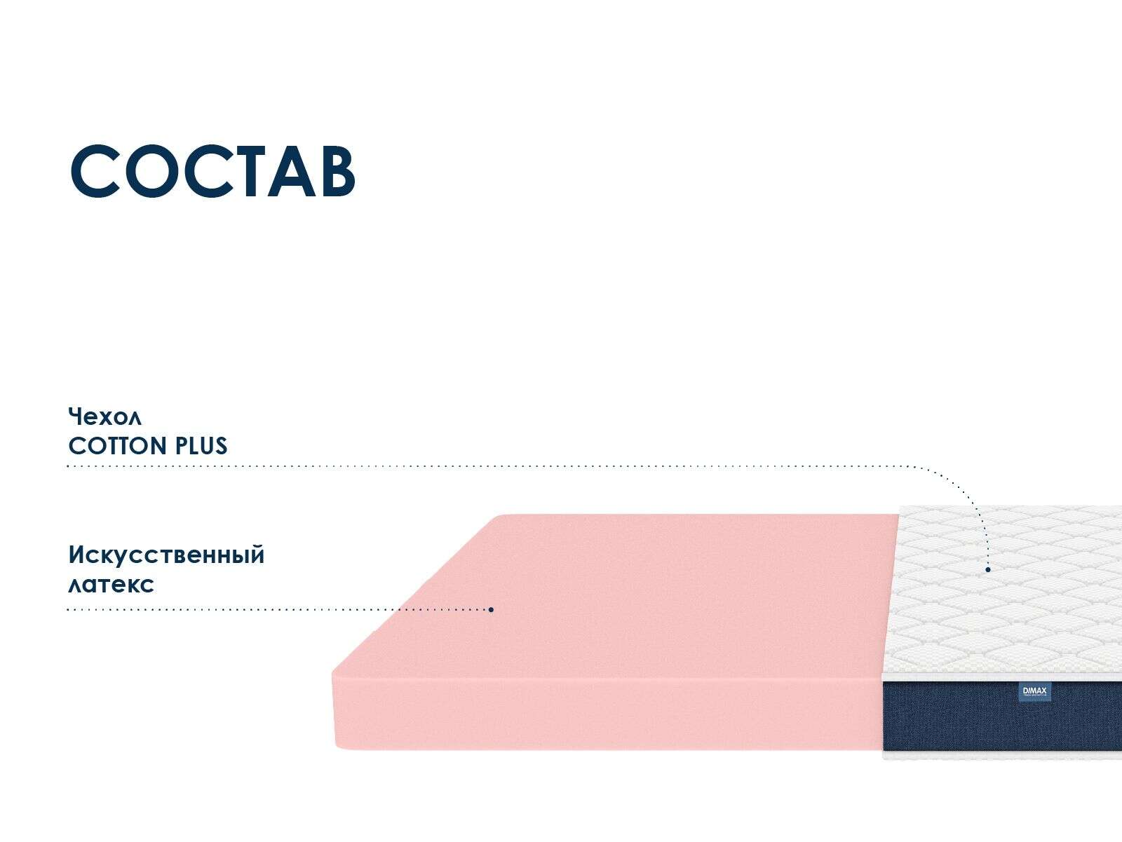 Матрас Dimax Практик Базис плюс в13