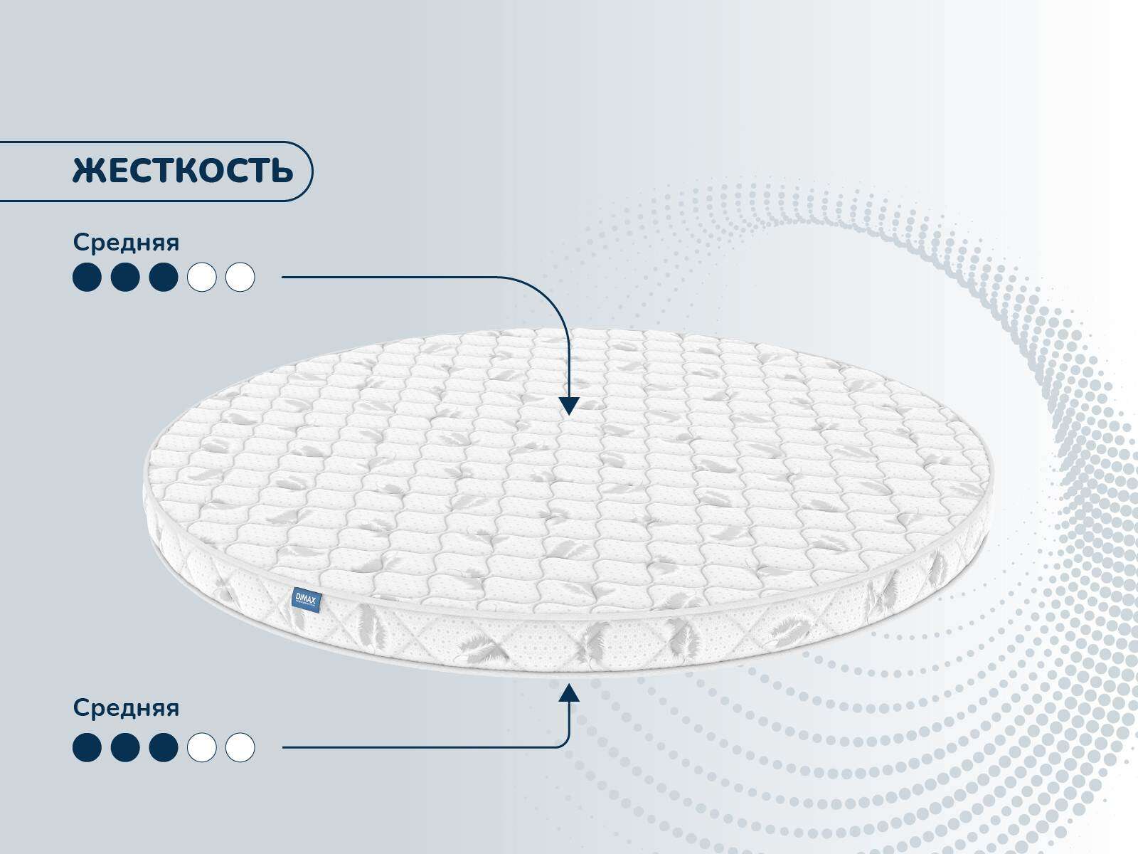 Матрас Dimax Раунд 5