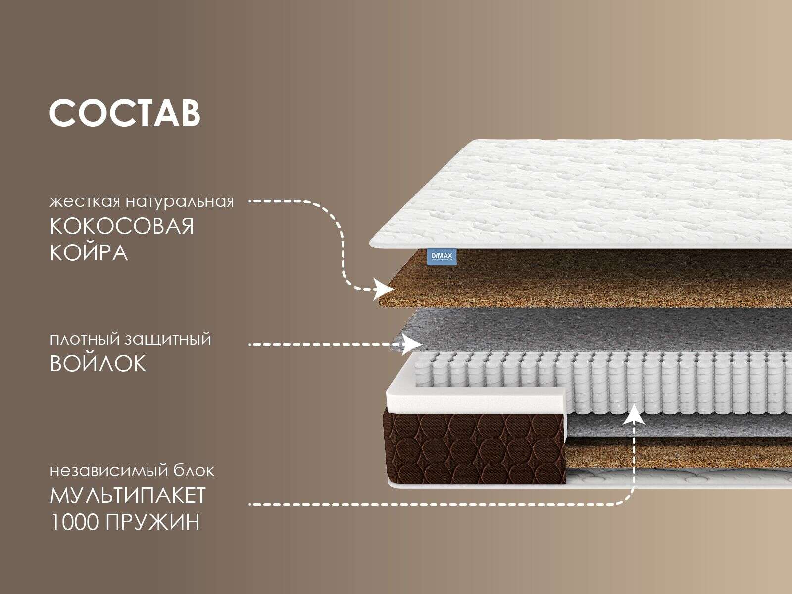 Матрас Dimax Мега Хард