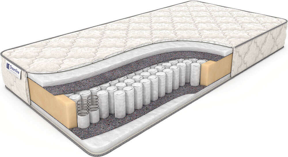Матрас Dreamline Eco Holl TFK