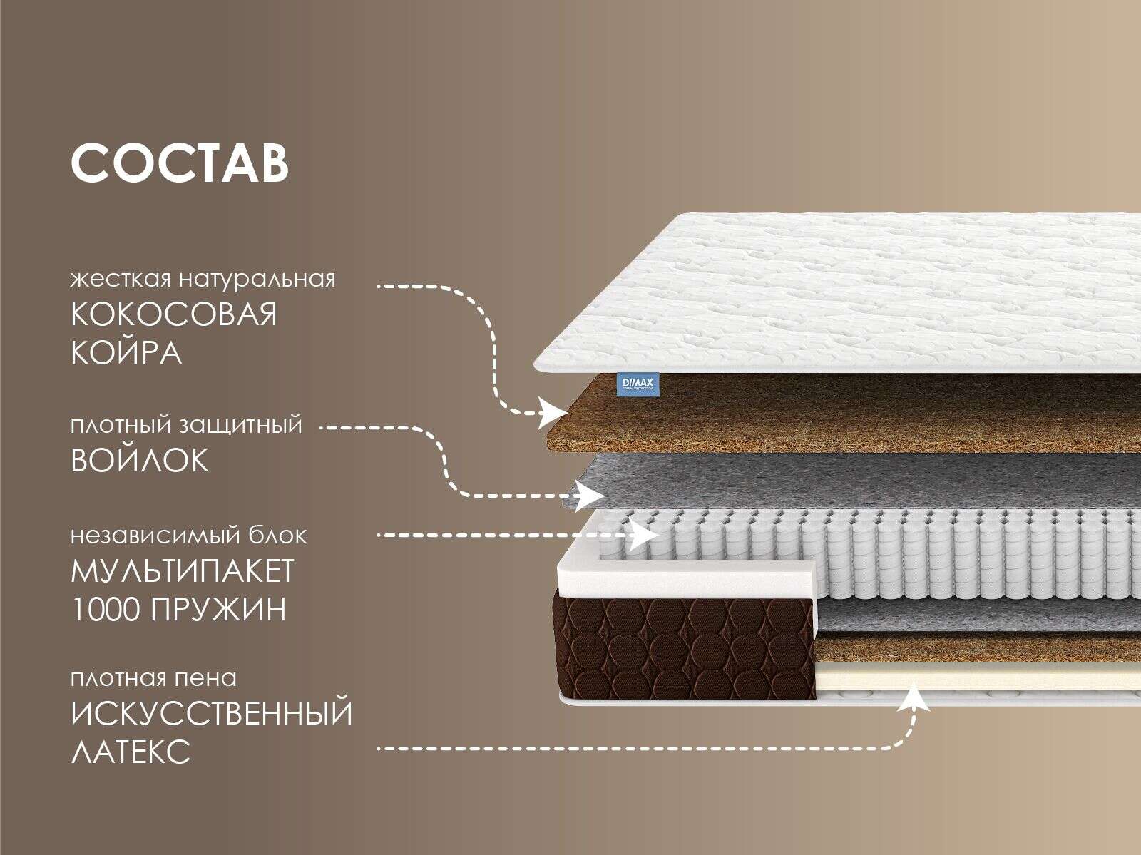 Матрас Dimax Мега Лайт хард