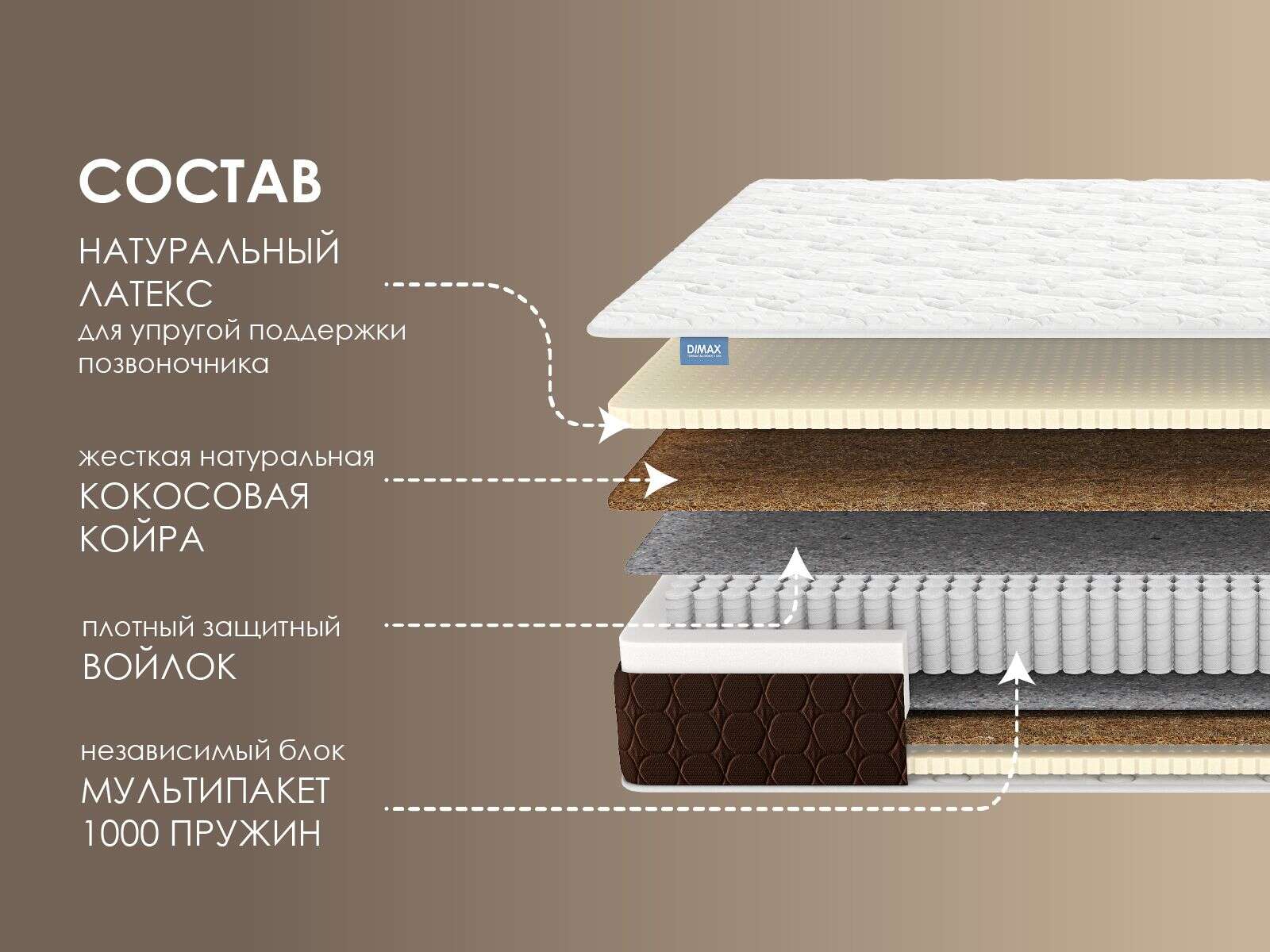 Матрас Dimax Мега Медиум 160x190