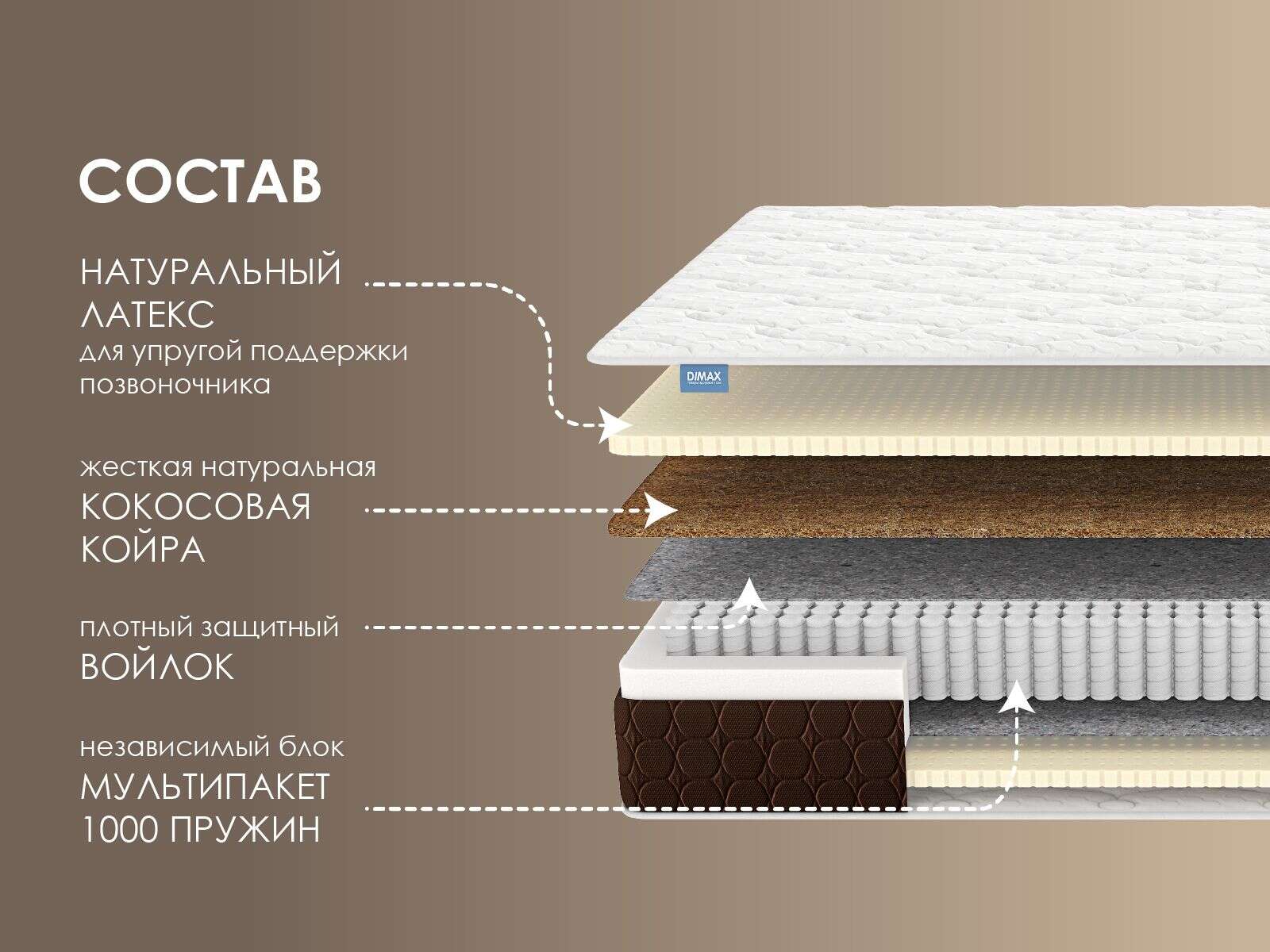 Матрас Dimax Мега Медиум софт