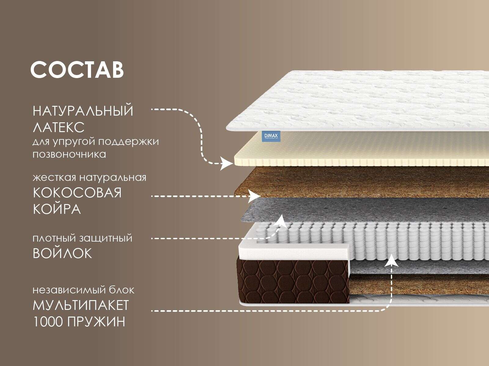 Матрас Dimax Мега Медиум хард