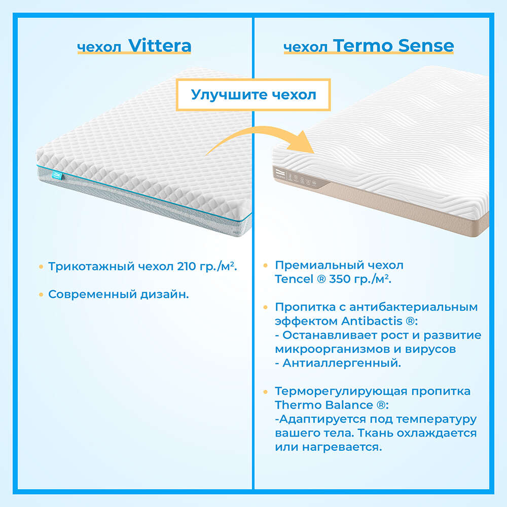 Матрас Promtex-Orient Soft Combi Eco