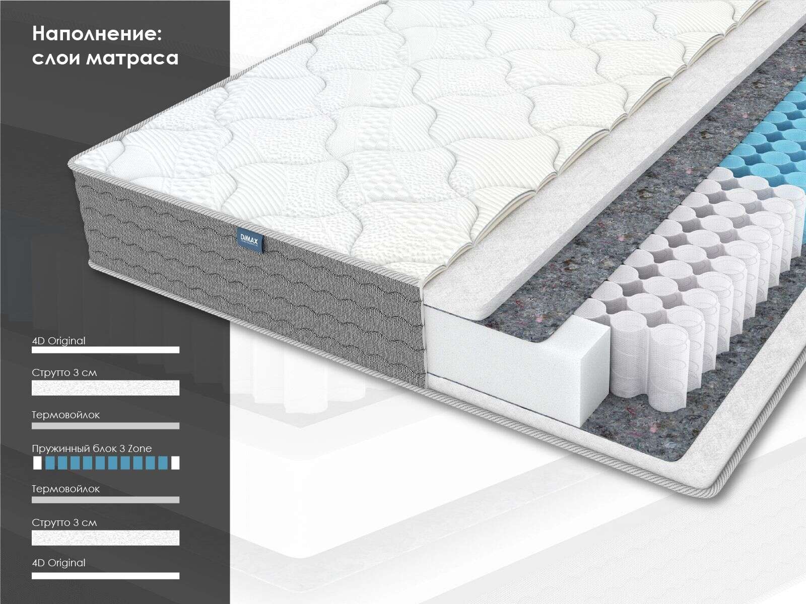 Матрас Dimax ОК Струтто