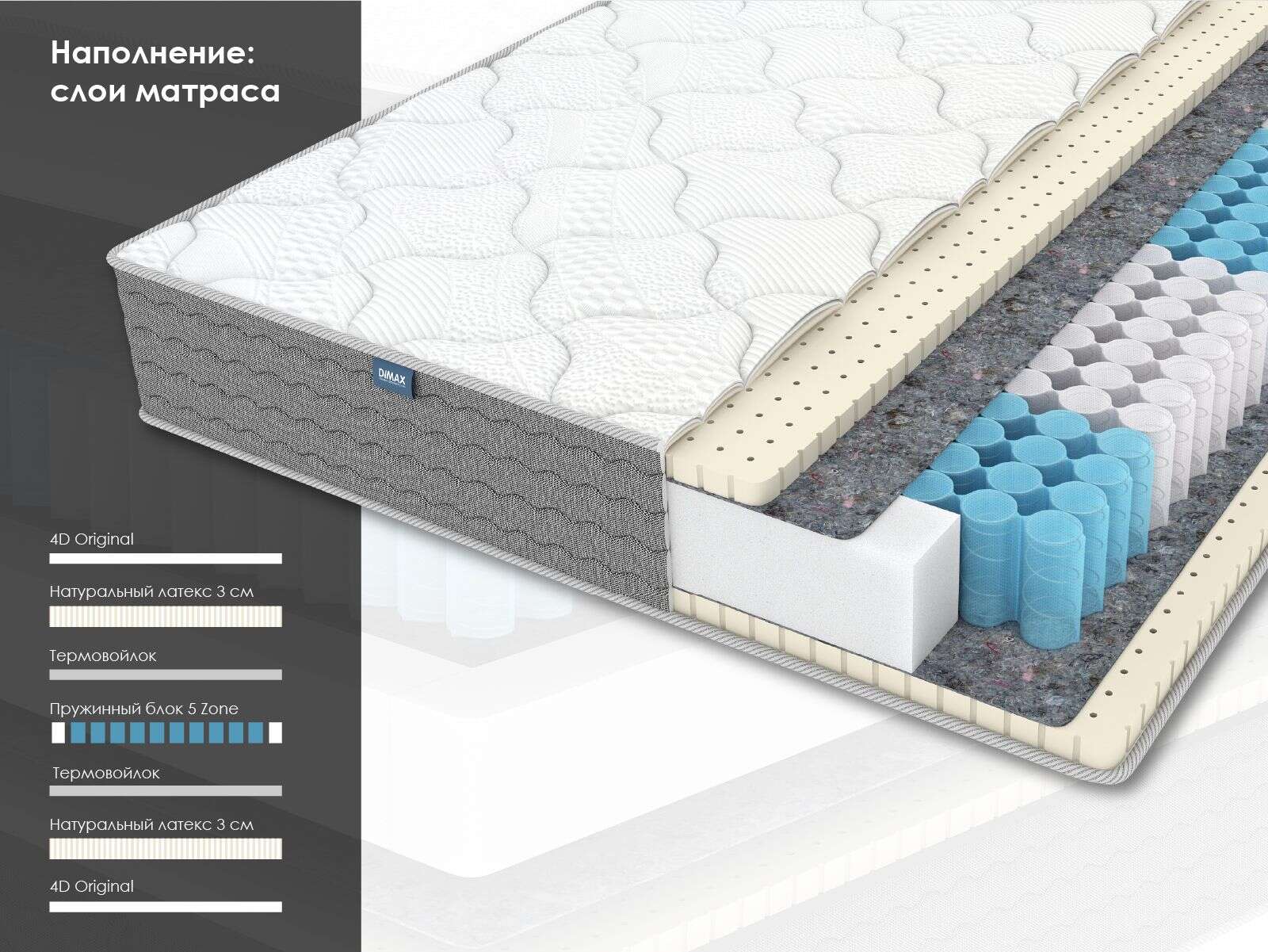 Матрас Dimax ОК Софт 60x120