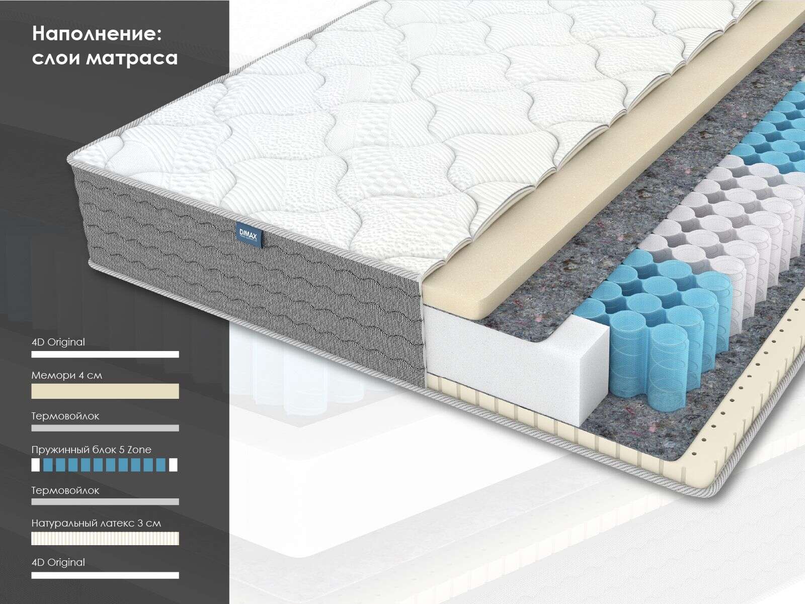 Матрас Dimax ОК Мемо Софт