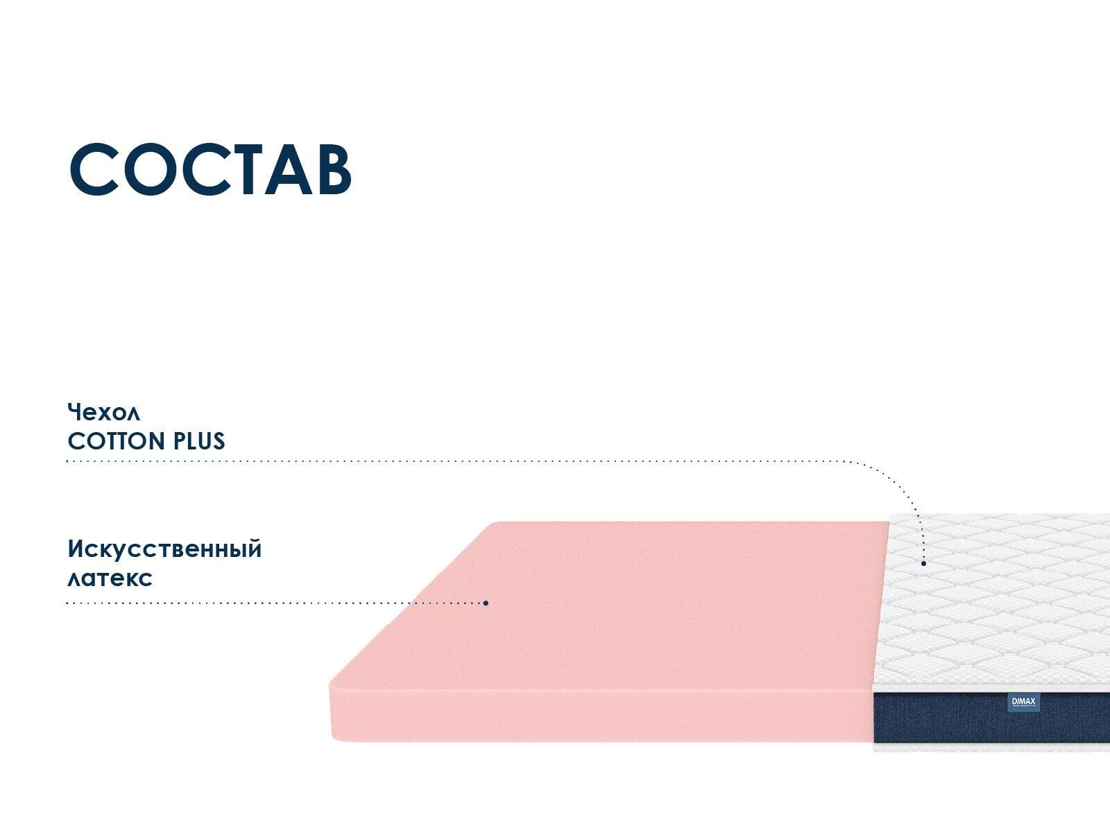 Матрас Dimax Практик Базис плюс в10