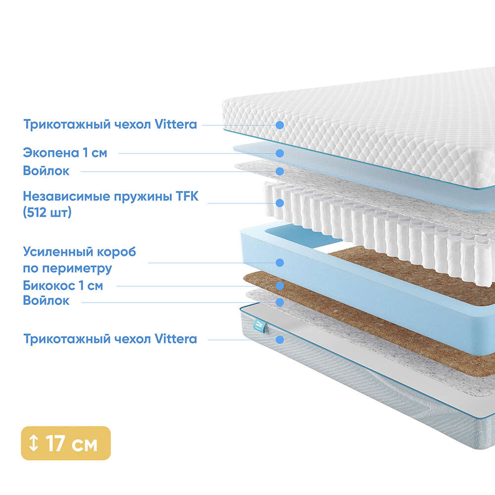 Матрас Promtex-Orient Soft Standart Bicocos 1