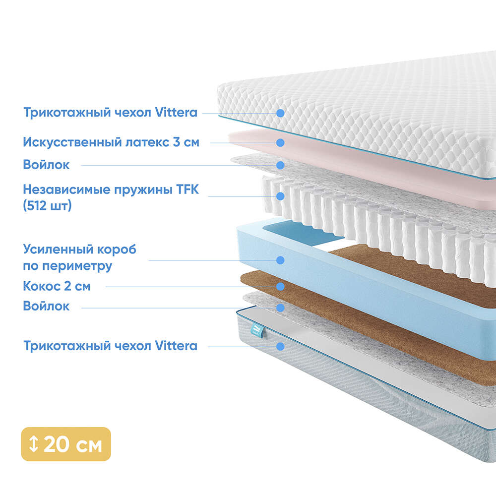 Матрас Promtex-Orient Soft Cocos Optima 200x200