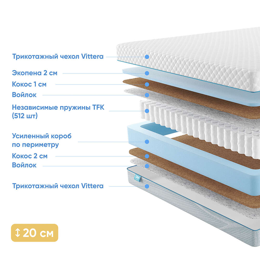 Матрас Promtex-Orient Soft Optima Cocos