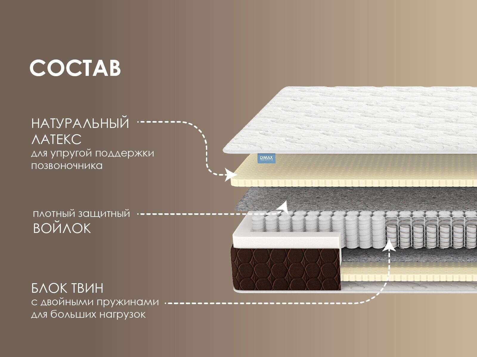 Матрас Dimax Твин Софт