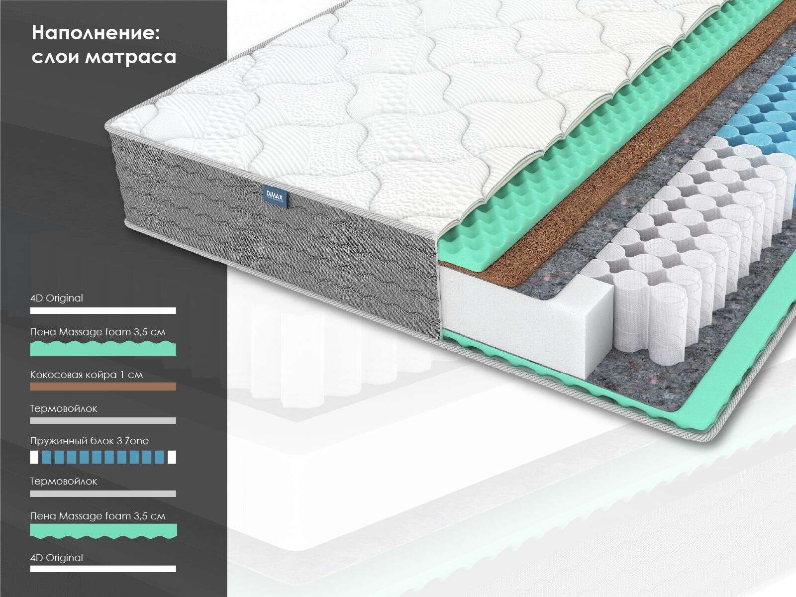 Матрас Dimax ОК Релакс С500