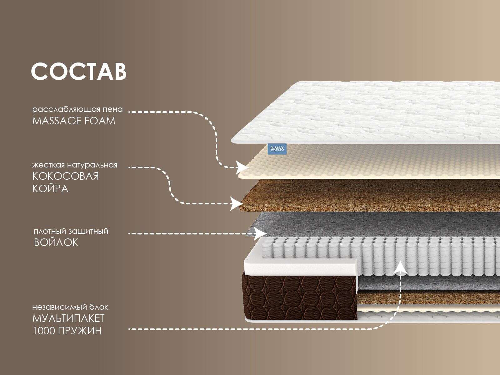 Матрас Dimax Мега Лайт хард релакс