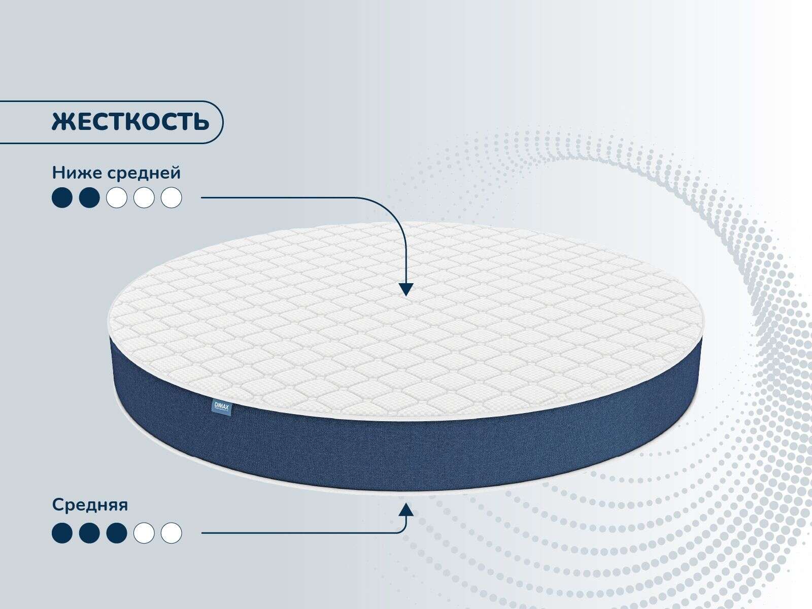 Матрас Dimax Раунд 20 микс