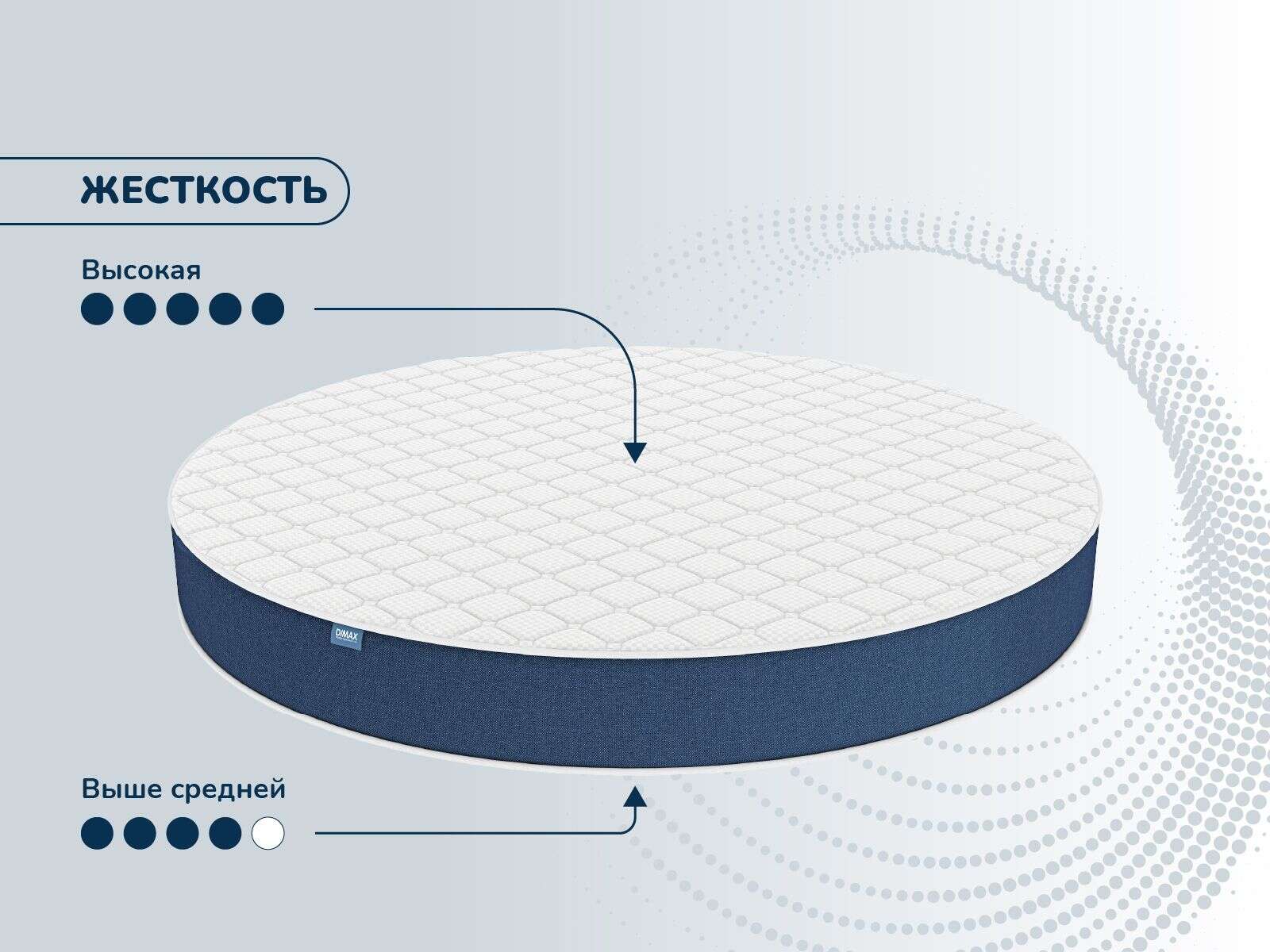 Матрас Dimax Раунд 29 кокос