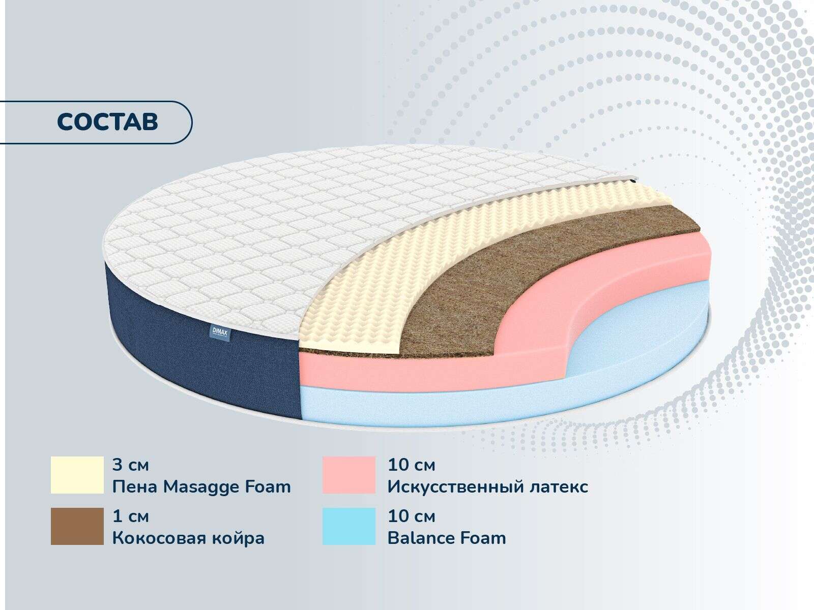 Матрас Dimax Раунд 24 кокос массаж