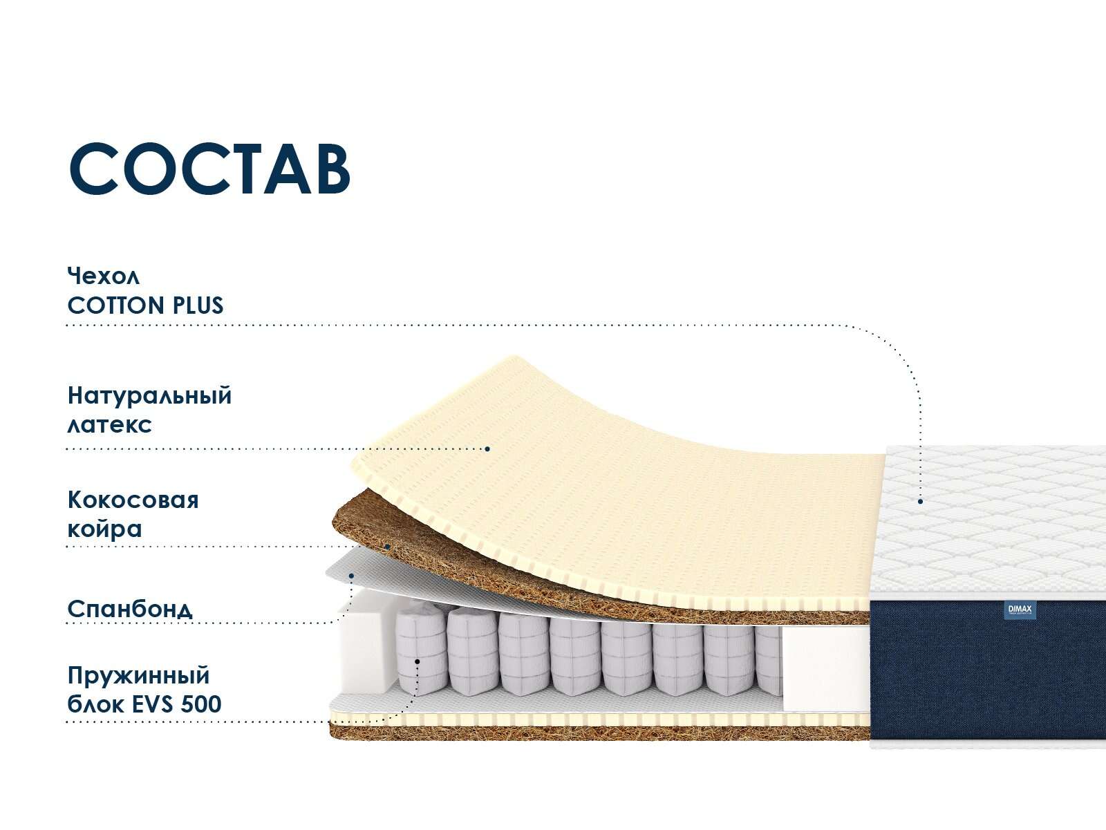 Матрас Dimax Практик Ультимэйт 500