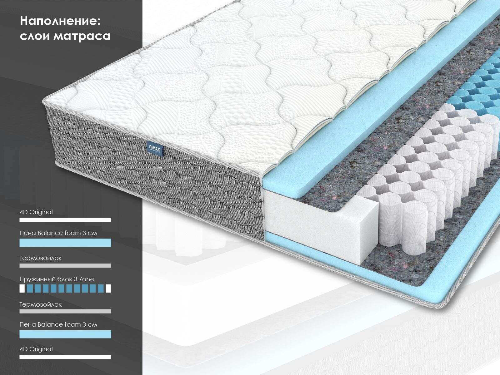 Матрас Dimax ОК Базис 120x200