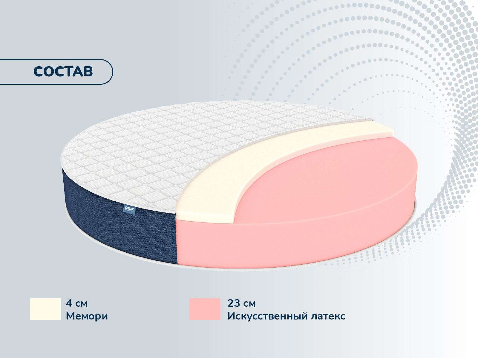 Матрас Dimax Раунд 27 мемори