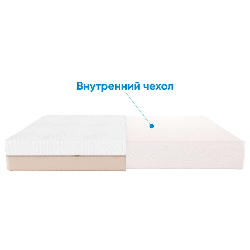 Матрас Promtex-Orient Micropacket Cocos Strutto