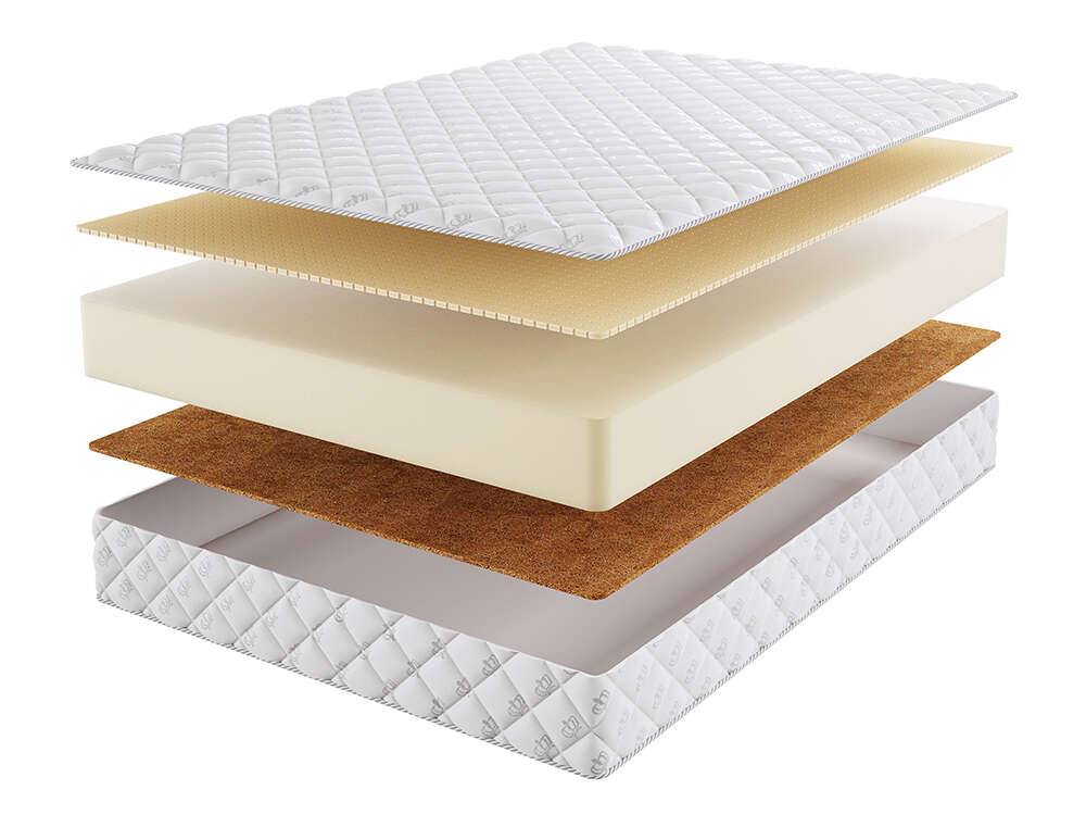 Матрас Beautyson Roll Foam 18 Balance 70x180