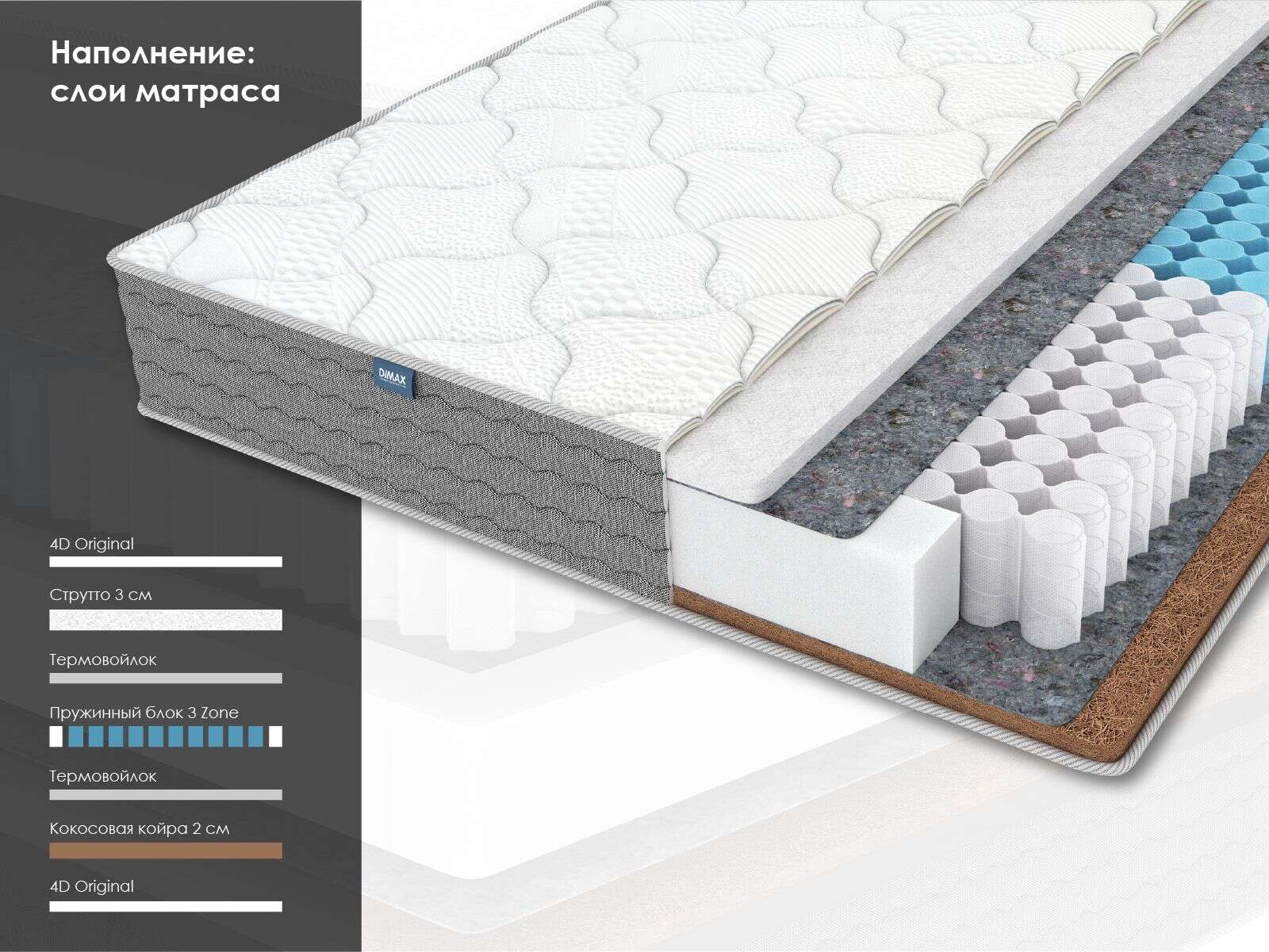 Матрас Dimax ОК Струтто Хард 60x195