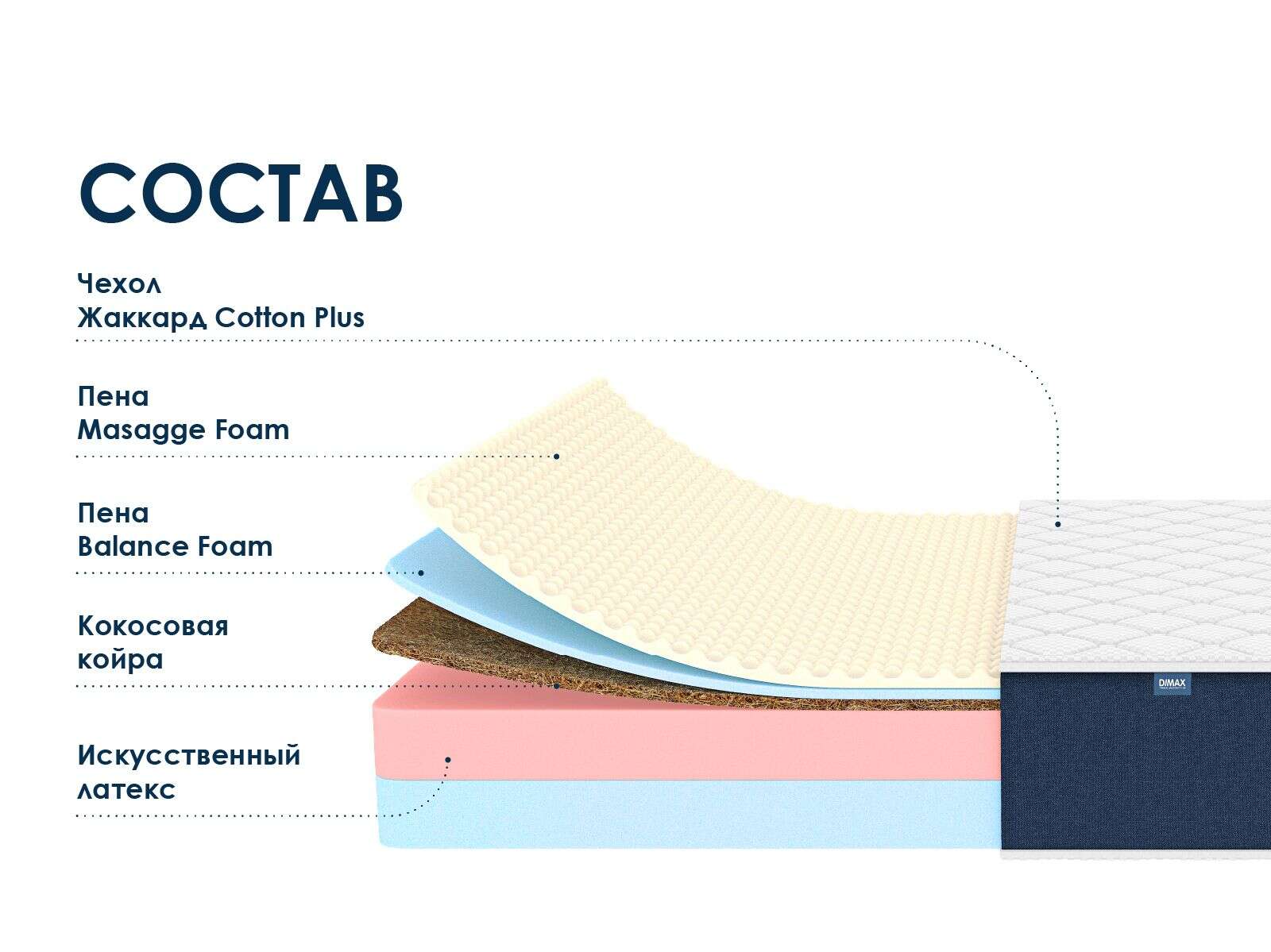Матрас Dimax Практик 24 кокос массаж