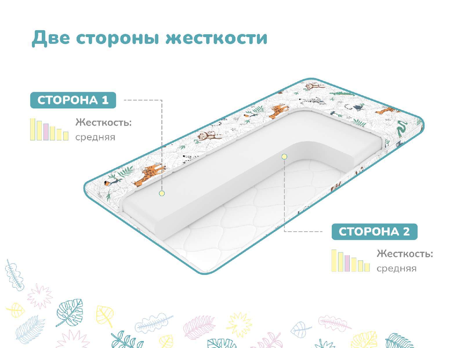 Детский матрас Dimax Соня